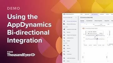 Demo: Using the ThousandEyes and AppDynamics Bi-directional Integration