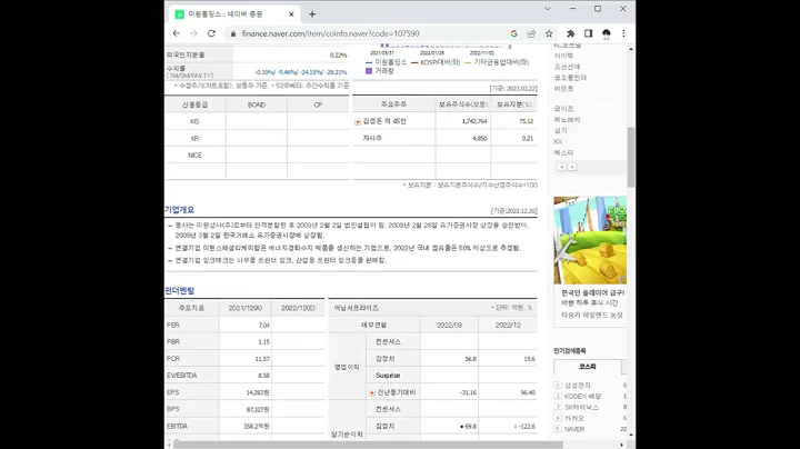 107590미원홀딩스 주가 전망 및 차트 분석