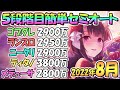 【プリコネR】５段階目簡単セミオート編成とフルオート編成紹介！２０２２年８月クランバトル【メデューサ】【ティタノタートル】【ニードルクリーパー】【ランドスロース】【ゴブリングレート】【４段階目】