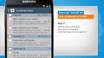 Forwarding an e-mail in Samsung® GALAXY S4