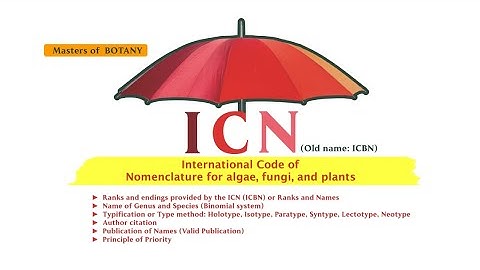 Simplified | International Code of Nomenclature for algae, fungi, and plants (ICNafp)