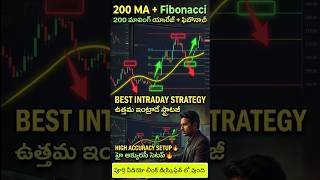 Moving Average + Fibonacci Strategy Explained in Telugu | Best Intraday Trading Strategy #intraday