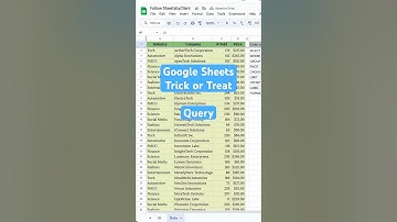 The Query formula will change the way you look at spreadsheets #googlesheets #query #spreadsheettips