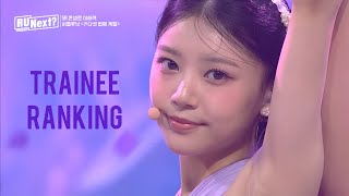 Ranking all R U Next? trainees before elimination