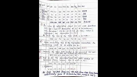 JKSSB JKP Police Constable New Merit List  2025/Court Case 😲 / Provision List /Big Update 🔥