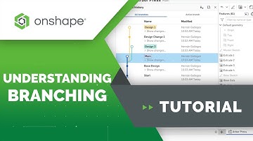 Introduction to Branching (Workspaces)