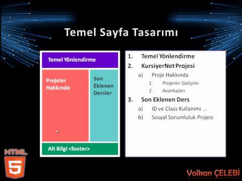 25- Temel Sayfa