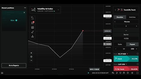 Volatility trading 10 index deriv binary options touch trading indicator strategy
