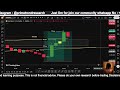 PRIME TREND RESEARCH ACADEMY Crypto | Forex | US Stock Market 📈 Learn • Research • Grow Capital