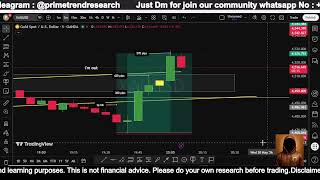 PRIME TREND RESEARCH ACADEMY Crypto | Forex | US Stock Market 📈 Learn • Research • Grow Capital