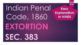 Extortion Easy Explanation - Indian Penal Code