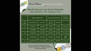 Natural Vs Lab Grown Diamonds Price Comparison That Will Shock You
