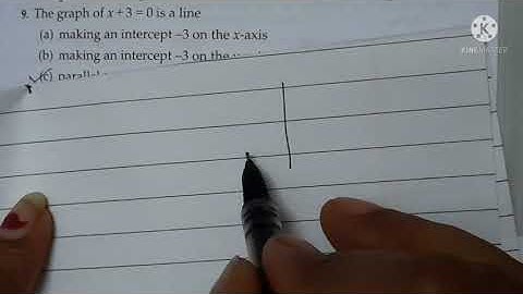Class 9,Ch4 Linear equations in two variables (MCQ