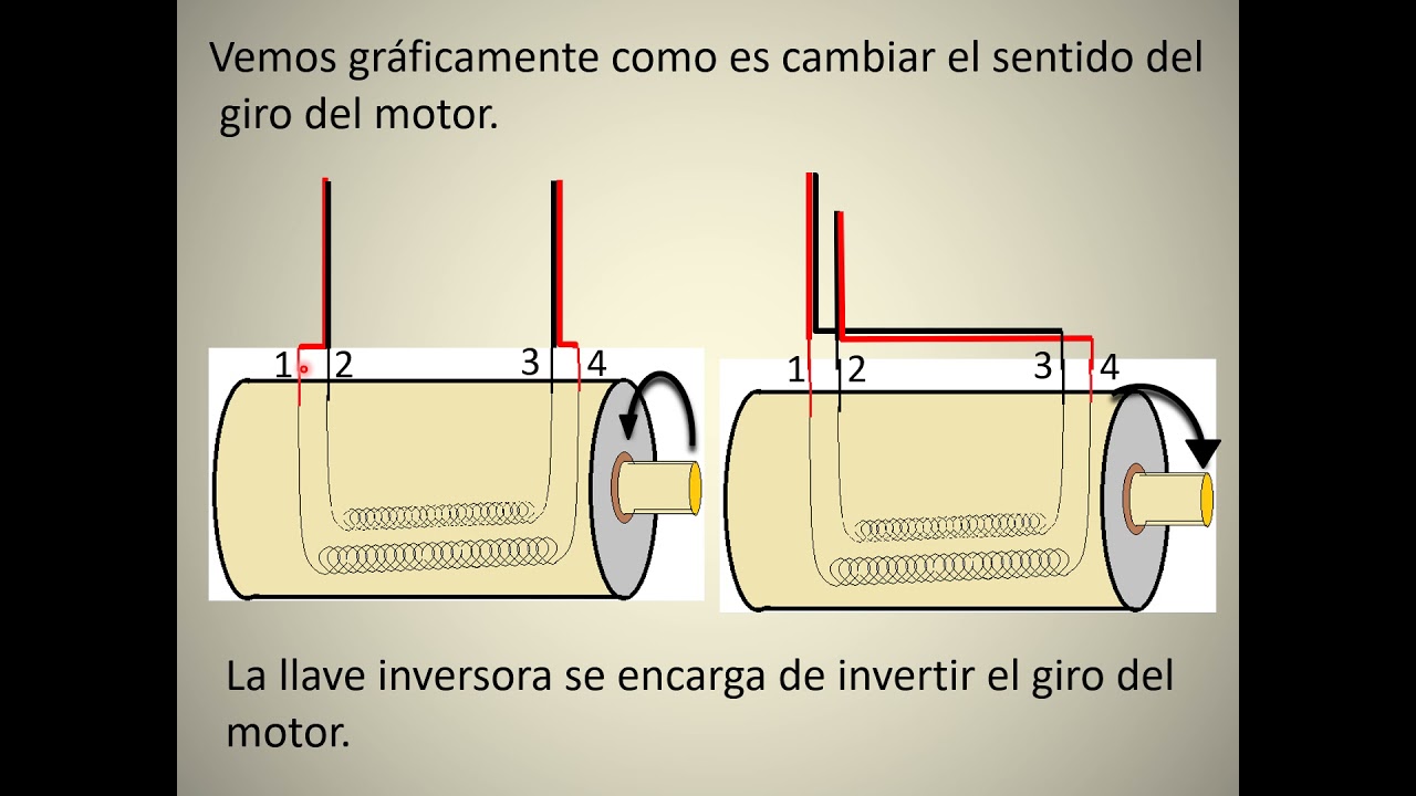 LLave inversora de giro  motor monofásico 4 cables 2 bobinas.