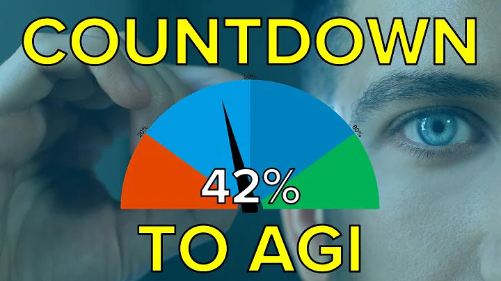 The Path to AGI: Progress at 42%