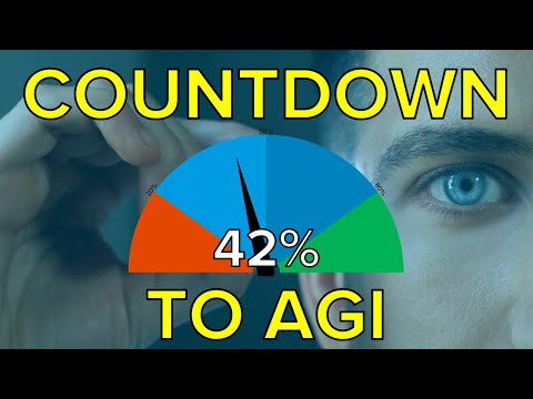 Countdown to AGI: 42% in March 2023 (Transformer, GPT-3, TPUv4, H100, ChatGPT embodied, PaLM-E)