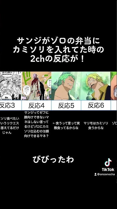 あの漫画のあの反応 Youtube