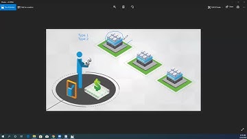 Hyper Visor Type 1 vs Type 2 | Server vs Desktop Detail Concepts #microsoft #hypervisor #vmware #vm