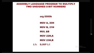 Full Single Byte Multiplication: Datasheet Analysis, Programming & Verifying with examples with KEIL IDE News