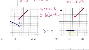 Day 7 HW   #5 to #10   How to Write a Piecewise or Absolute Value Function Given the Graph