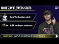 The Baltimore Ravens & Eric DeCosta Pulled Off ANOTHER Highway Robbery
