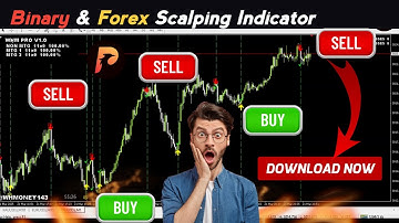 🔥 Binary & Forex Scalping indicator for Free Download | Mt4