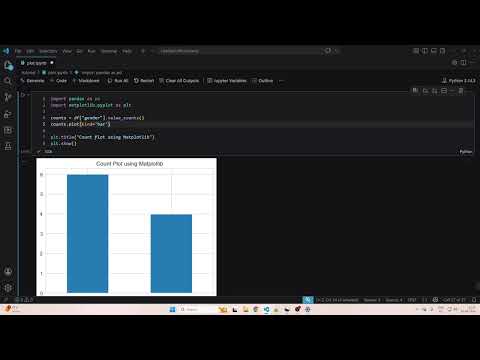 Matplotlib and Seaborn Tutorial for Beginners | Count plot