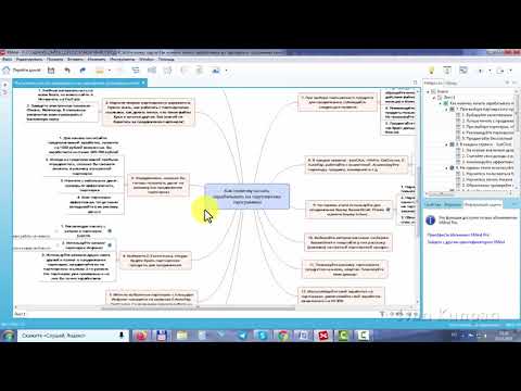 Как пользоваться программой икс майнд (XMind). Вставляем картинки гиперссылки и приоритеты