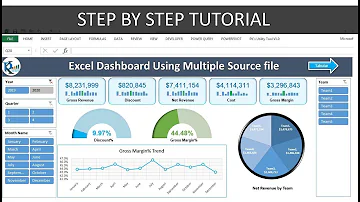 Fully Automated Excel dashboard with multiple source files | No VBA used