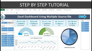 fully automated excel dashboard with multiple source files | no vba used