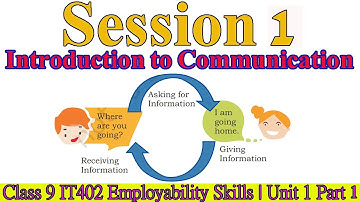 EMPLOYABILITY SKILLS | Unit 1: Communication Skills-I | Session 1: Introduction to Communication |
