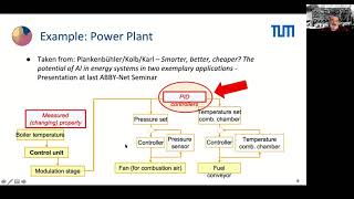 Interpretable PID Parameter Tuning for Control Engineering ... by Klaus Diepold