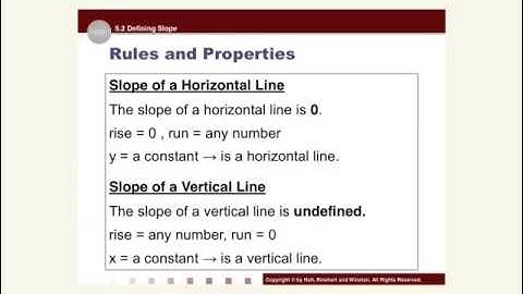 Algebra 1 - lesson 5.2