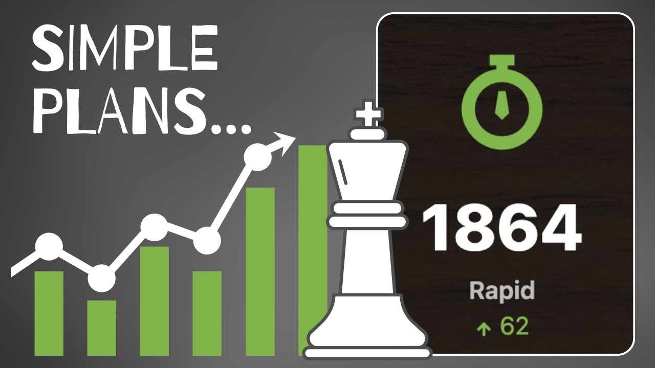 📈 3 Simple Strategies To Reach 1800