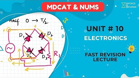 #MDCAT Physics Unit#10 Electronics - Fast Revision Lecture