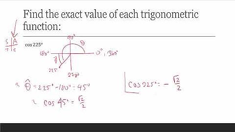 [SL]The reference angle theorem - Find the exact value of the trigonometric function examples.