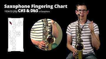 How to play high C Sharp and D flat on Alto Saxophone | Notes on Saxophone beginner series