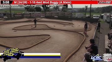 RAC Race 24: 1-10 4wd Mod Buggy A-Main at LCRC Raceway