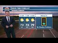 Patrick's Late Monday Forecast 6/1