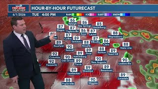 Patricks Late Monday Forecast 61