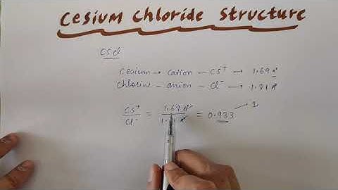 simple cubic structure of cesium chloride structure|solid state Physics|BSc/b tech/Gate physics
