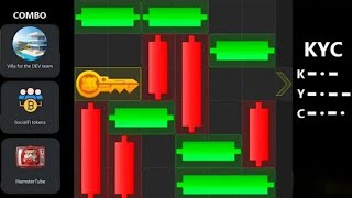 Hamster Kombat 8 September Mini Gamesolved 100% Puzzle,Daily Cipher, Daily Combo Card