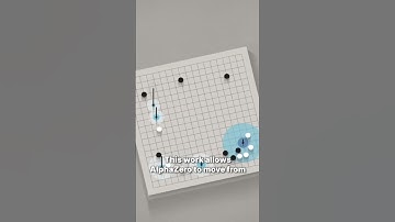 DeepMind: AI system ALPHATENSOR #shorts
