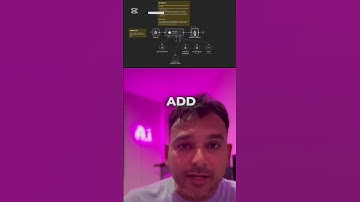 Ai ah This AI agent helps you talk to your CRM #ai #artificialintellegence #business #crm #aiagents