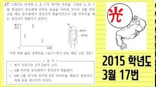 2015학년도 3월 학평 물리1 17번 (EBS 이광조 물리 인강)