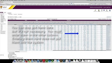 Entering Final Grades