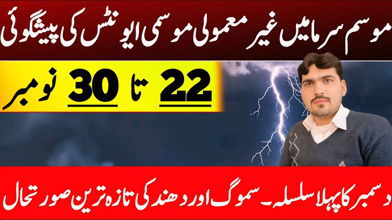Pakistan Weather Update: Polar Vortex & Upcoming 15 Days Rain | Weather Forecast Pakistan