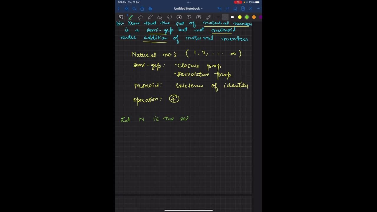 Prove That Set Of Natural No s Is A Semi Group But Not A Monoid Under prove-that-set-of-natural-no-s-is-a-semi-group-but-not-a-monoid-under