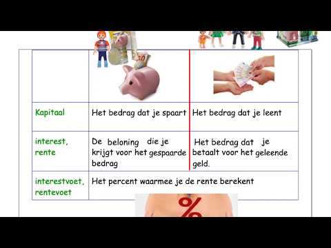 Video: Kapitaal Uiterlijk