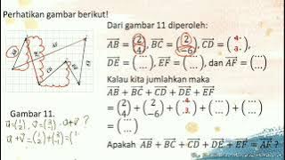 Operasi Penjumlahan dan Pengurangan Vektor Dimensi Dua